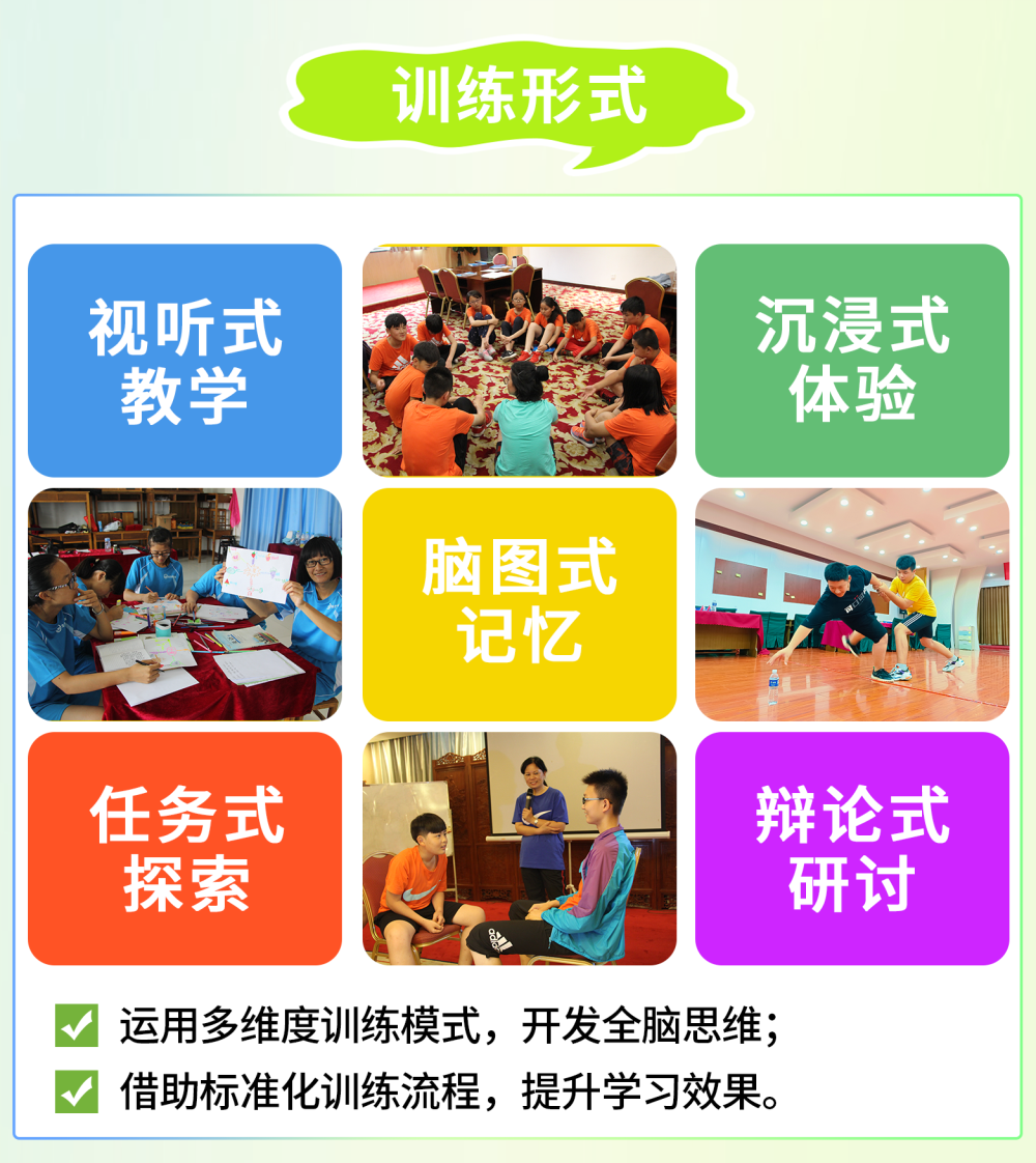 逆商营-3训练形式.png