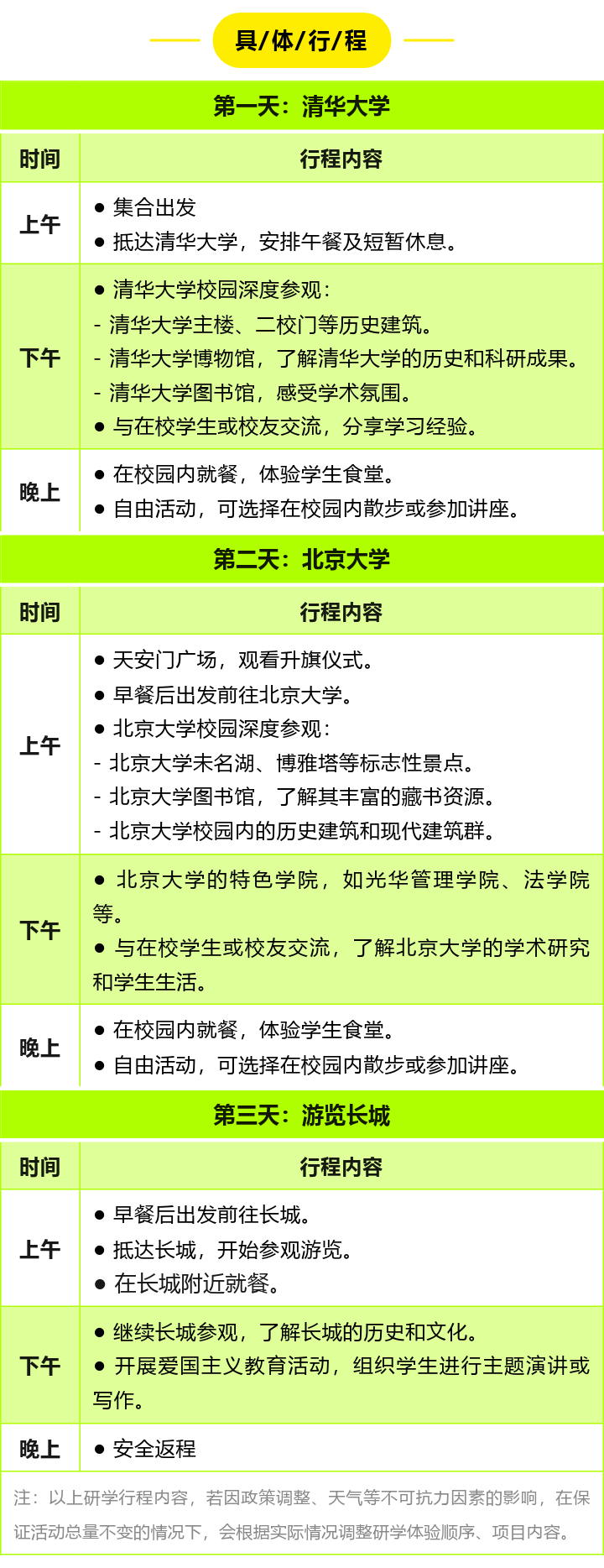 北京行程.png
