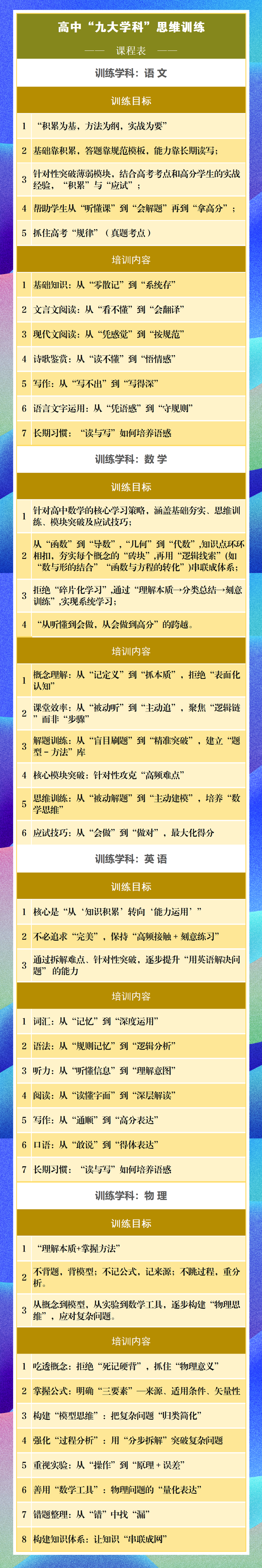 0802陪跑营高中1.png