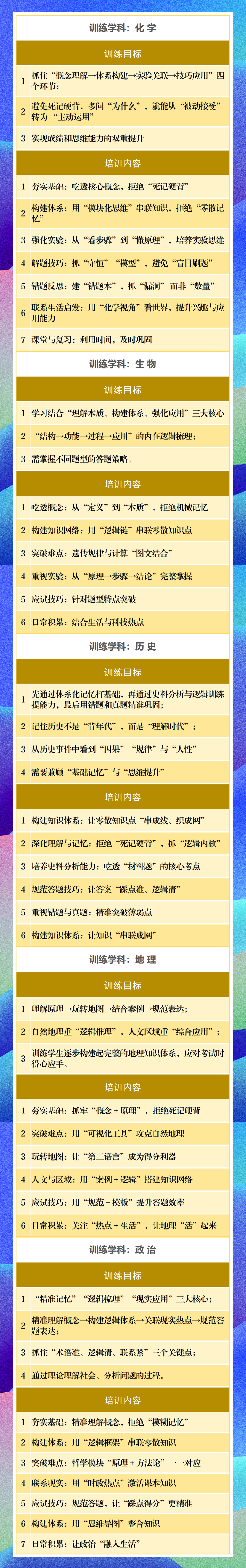 0802陪跑营高中2.png