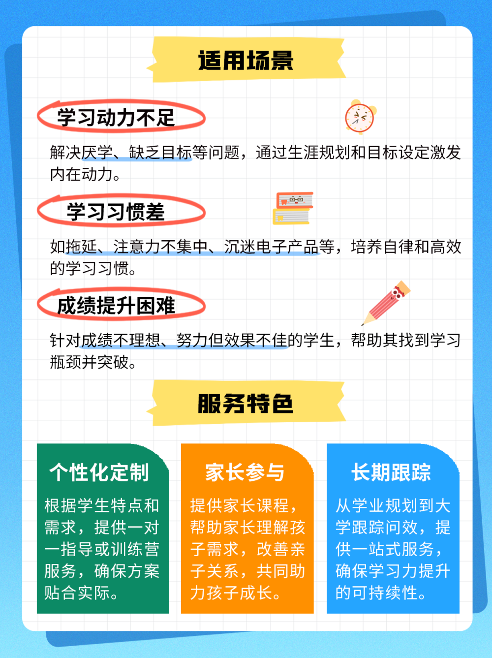 3、适用场景+服务特色.png