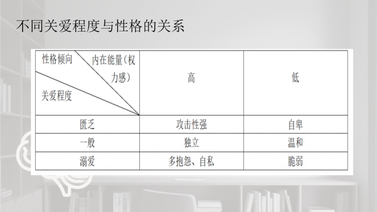 情绪智慧（山大管院本科生）-孙明君_49.png