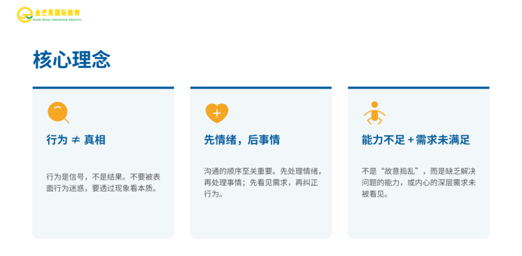 情绪智慧（山大管院本科生）-孙明君_55.png