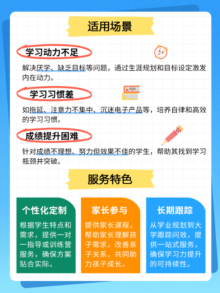 3、适用场景+服务特色（2026）.png