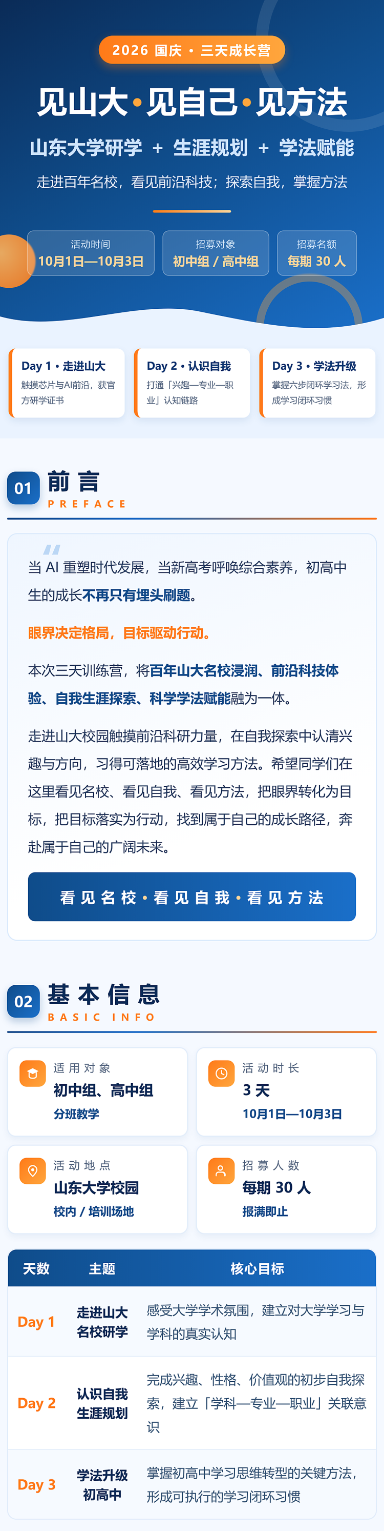 01_封面+前言+基本信息.png