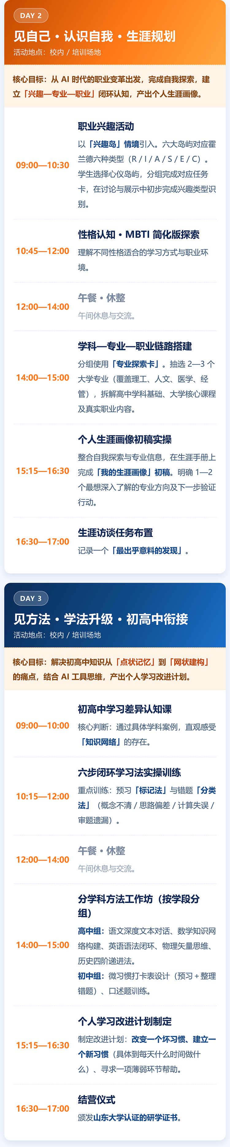03_Day2见自己+Day3见方法.png